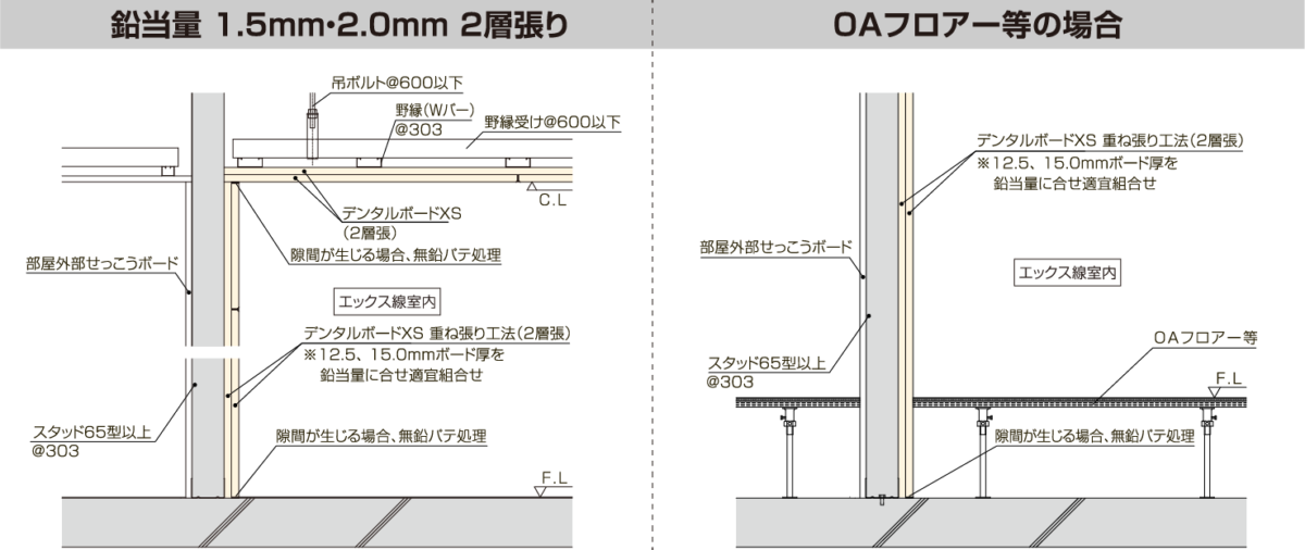 送料無料】 【一般医療機器】 HAGOROMO シンプラークール マジカル